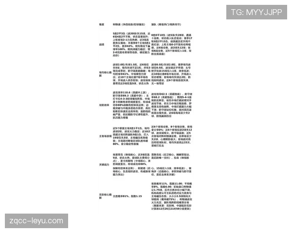 狼队阵容深度解析:新赛季实力升级,竞争力显著提升引关注 狼队阵容深度解析:新赛季实力升级,竞争力显著提升引关注