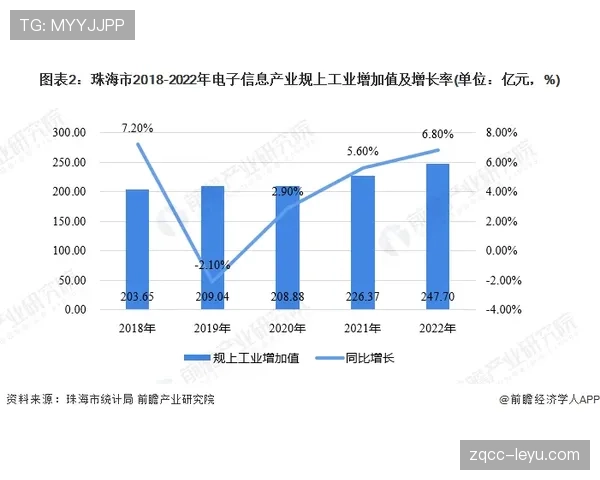 沙勒罗瓦聚焦青训与本土挖潜，新转会策略助力竞争力跃升
