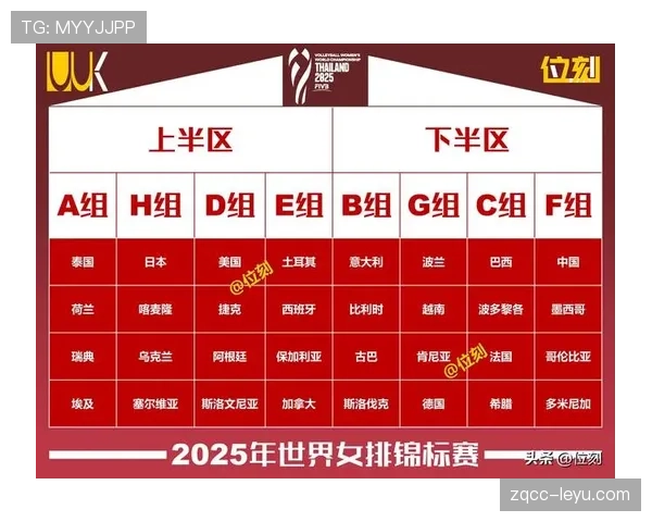 G组谁最有希望晋级16强? G组谁最有希望晋级16强?